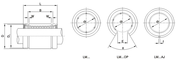 鼠標(biāo)滾動(dòng)放大縮小，點(diǎn)擊查看全圖